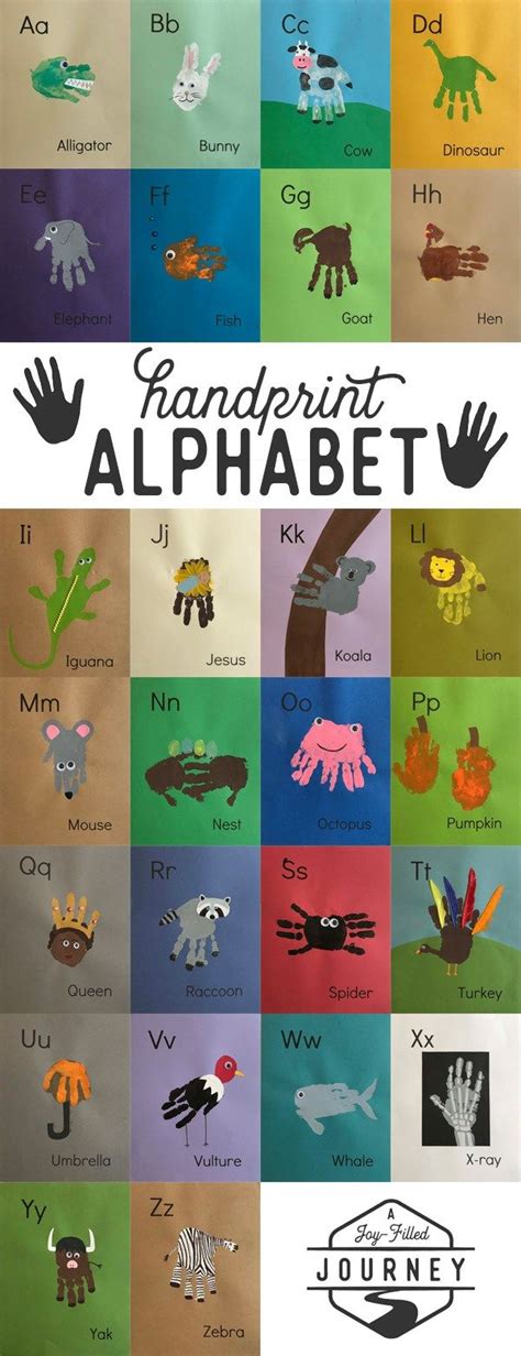 An Alphabet Poster With Different Animals And Letters