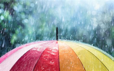Not to be confused with: A Guided RAIN Meditation to Cultivate Compassion - Mindful