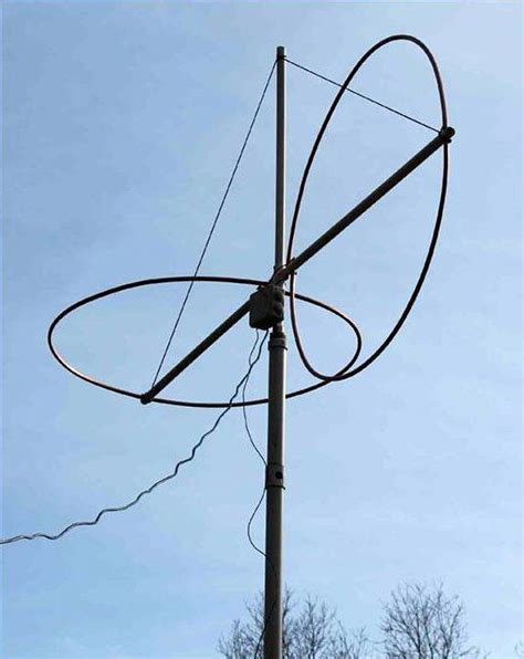 Loop Antenna Ham Radio Antenna Radio Antenna