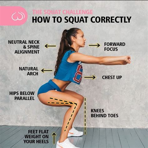 🙋squatgirlsguide💁s Instagram Photo “how To Squat Correctly 🍑 Credit