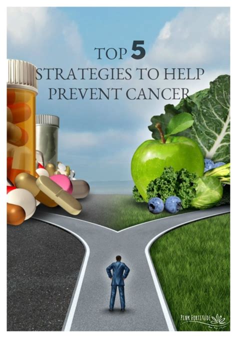 The Top 5 Strategies To Help Prevent Cancer Pink Fortitude Llc