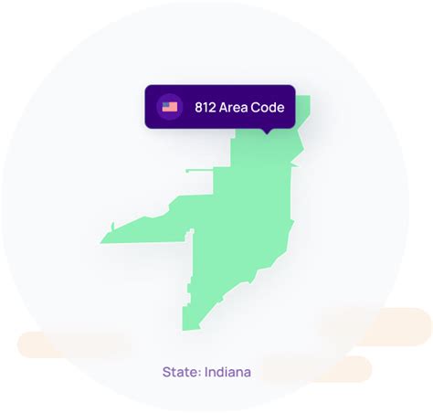 812 Area Code Location Time Zone Cities 812 Phone Number