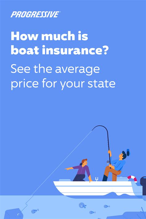 Insurance Quotes For Boats Inspiration