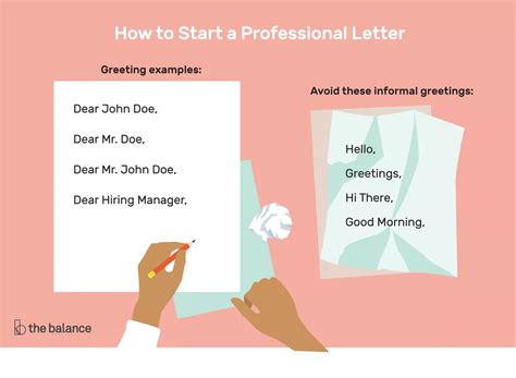 Traditional cover letter wisdom tells you to start a cover letter with something to the effect of: How to Start a Letter With Professional Greeting Examples ...