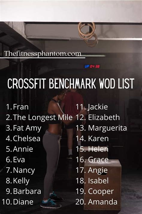 The 100 Best Crossfit Wod List With Pdf The Fitness Phantom