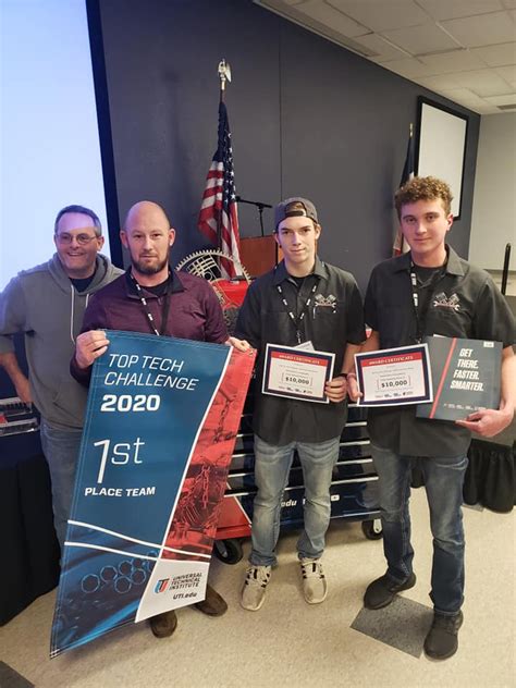 Nwtc Students Earn Top Honors At Auto Contest Northwest Technology Center