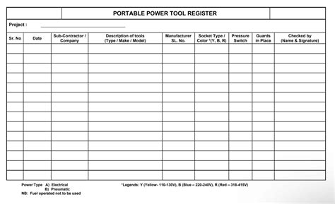 Portable Hand Tools Log Construction Documents And Templates