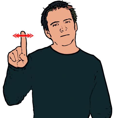 British Sign Language Dictionary Clipart Best Clipart Best