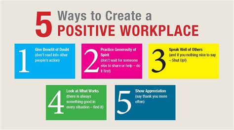 Quotes About Positive Workplace 31 Quotes