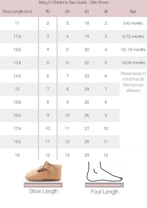 Printable Kids Shoe Size Chart Us