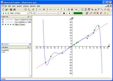 Free Graphing Program For Windows Onlinesexi