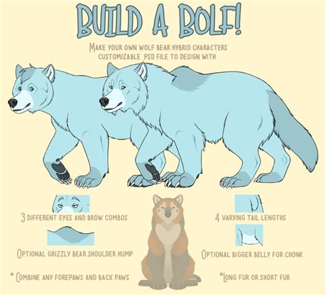 Build A Bolf Bearhybrids Ko Fi Shop Ko Fi ️ Where Creators Get