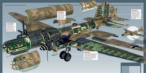 Heinkel He 177 History Of War Scribd