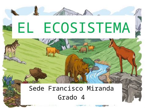 Pptx El Ecosistema Dokumen Tips