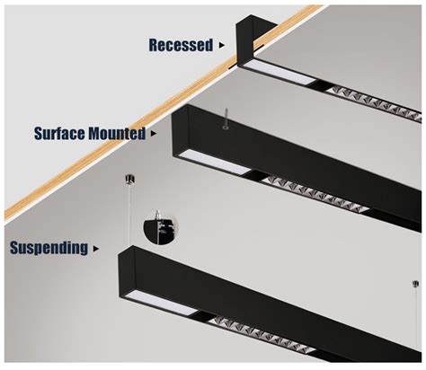 Magnetic Led Track Light System Manufacturer Sampo Lighting