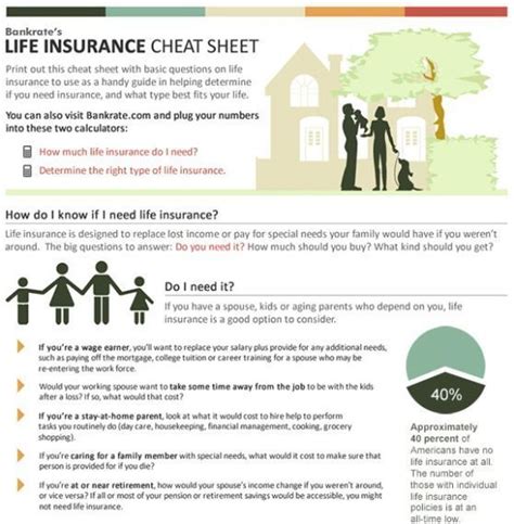 The average allstate insurance salary ranges from approximately $32,252 per year for customer service account representative to $110,600 per year for channel manager. Life Insurance Sales Salary Australia - ABINSURA