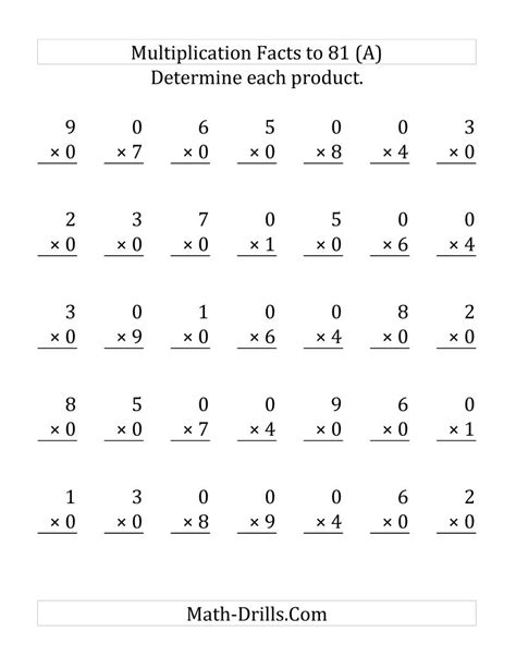 Multiplication Facts Worksheets 0 9 Free Printable