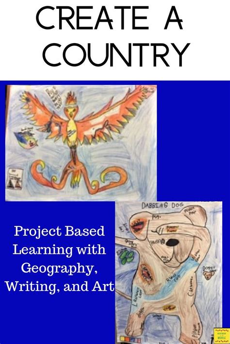 Create A Country Project Based Learning Project Based Learning
