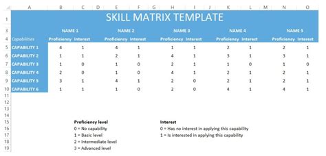Find Your Skills Matrix Template Excel Free Download Here