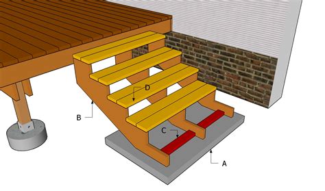 Deck Stairs Plans Myoutdoorplans Free Woodworking Plans And
