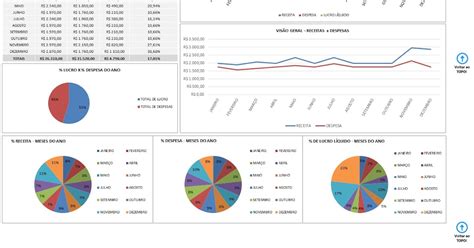 Planilha Para Controle Financeiro Acx14 Acx Soluções Em Excel