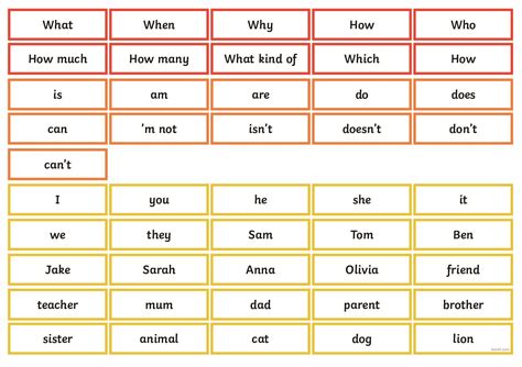 English ESL Simple Sentence Builder Cards Language Advisor