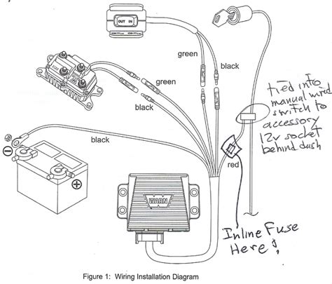 Architectural wiring diagrams perform the approximate locations and interconnections of. Badlands 12000 Lb Winch Wiring Diagram