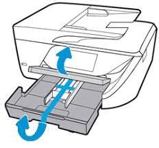 123.hp.com/ojpro6968 can help you with guidelines on setting up the hp officejet printer on your wireless network. Windows 10 And Hp Office Jet 6968 - Old Chip 902xxl 902l ...