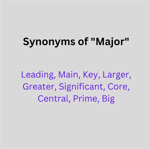 Major Synonym Various Words Are Used In Replacement Of Word Major