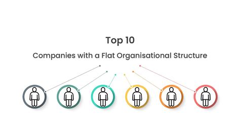 Top Companies With A Flat Organisational Structure YouTube