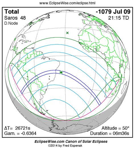 Total Solar Eclipse Of Jul