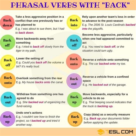 6 Phrasal Verbs With Back A Comprehensive Guide • 7esl