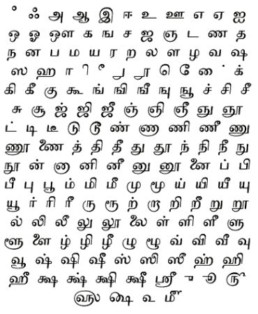 tamil alphabet tattoos pinterest language
