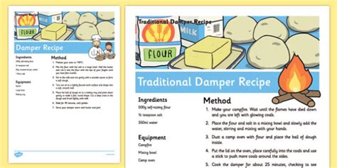 Damper Recipe Sheets (teacher made)