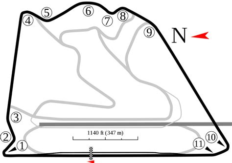 Formula 1, GP di Sakhir: il layout dell'Outer Circuit e le sue ...