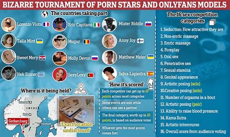 Inside The European Championship Of Sex Tournament Kicks Off In