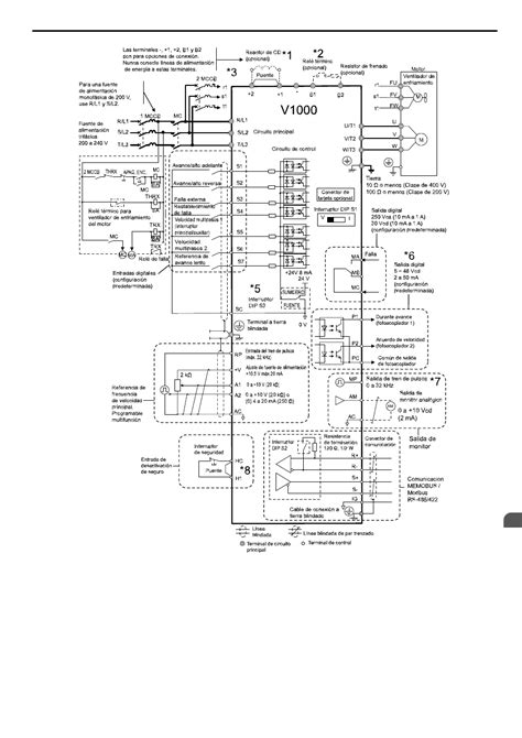 A wide variety of yaskawa bldc motor options are available to you, such as certification. Yaskawa A1000 Wiring Diagram