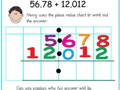 Adding Decimal Numbers With Different Decimal Places Teaching Resources