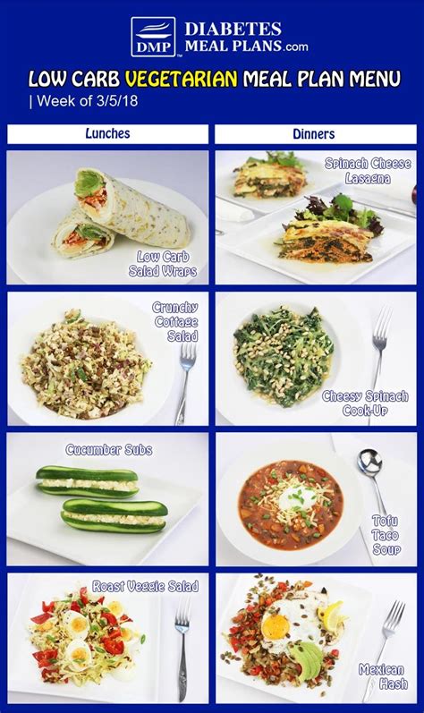 Vegetarian Low Carb Diabetic Meal Plan Week Of 3 5 18 Diabetic Meal