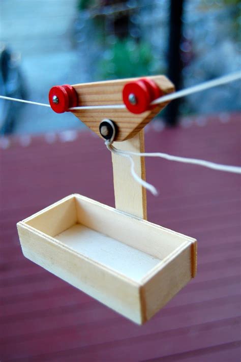 Simple Machines On Pinterest 36 Pins