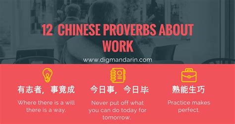 6 Major Differences Between English And Chinese