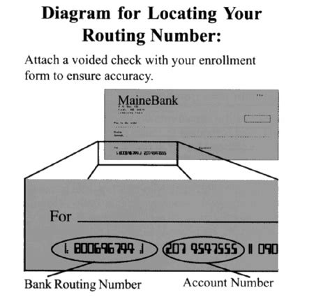 It's like an address that lets other banks know where to find (or send) your money. Recurring Automatic Payments | Eastern Maine Electric Cooperative, Inc.