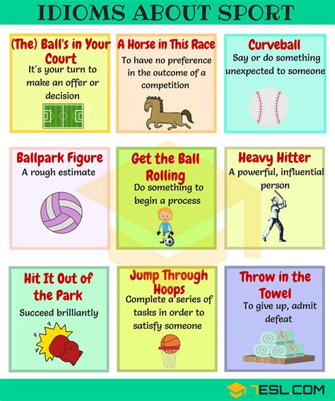 Commonly Used Social Life Idioms in English - 7 E S L