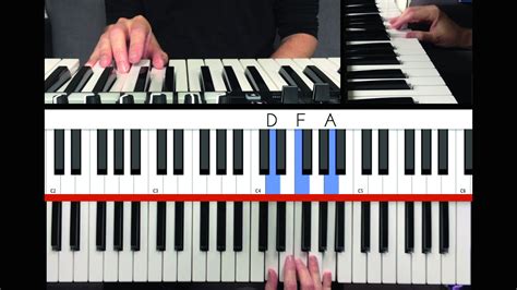 How To Understand And Play Diatonic Chords On A Piano Or Midi Keyboard