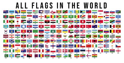 Flags Of The World Country Names