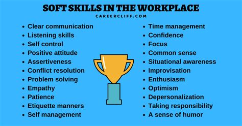 180 Soft Skills In The Workplace Importance Improvement Career Cliff
