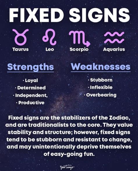The 4 Fixed Signs Of Astrology And Their Meanings Explained Zodiac