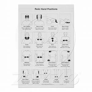 Reiki Hand Position Chart Zazzle Co Uk Reiki Reiki Treatment