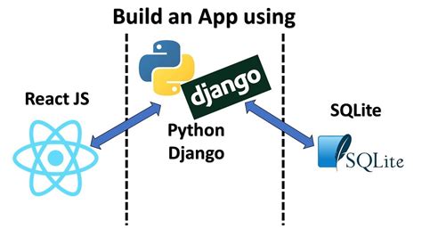 React Js Python Django Sqlite Full Stack App Tutorial Youtube
