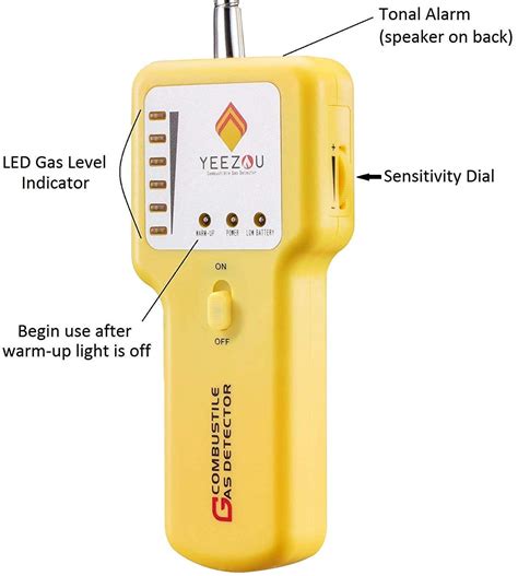 Y201 Propane And Natural Gas Leak Detector Portable Gas Sniffer For Leaks Of Combustible Gases